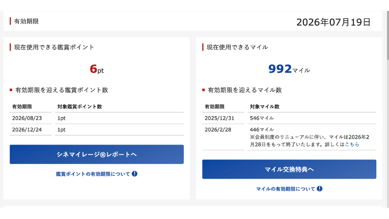 ベネフィットステーションの映画クーポンを利用して、シネマイレージの特典はつきますか?