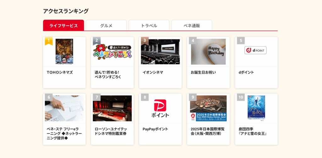 ベネフィットステーション公式HPアクセスランキング