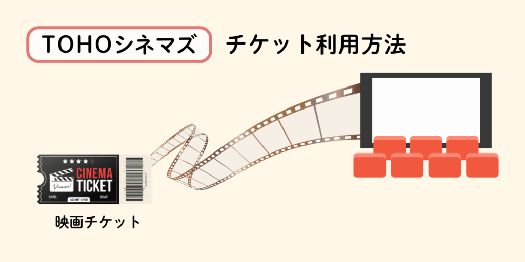 U-NEXT解約後、ポイントを映画チケットに交換。TOHOシネマズで映画チケットを利用する方法の画像