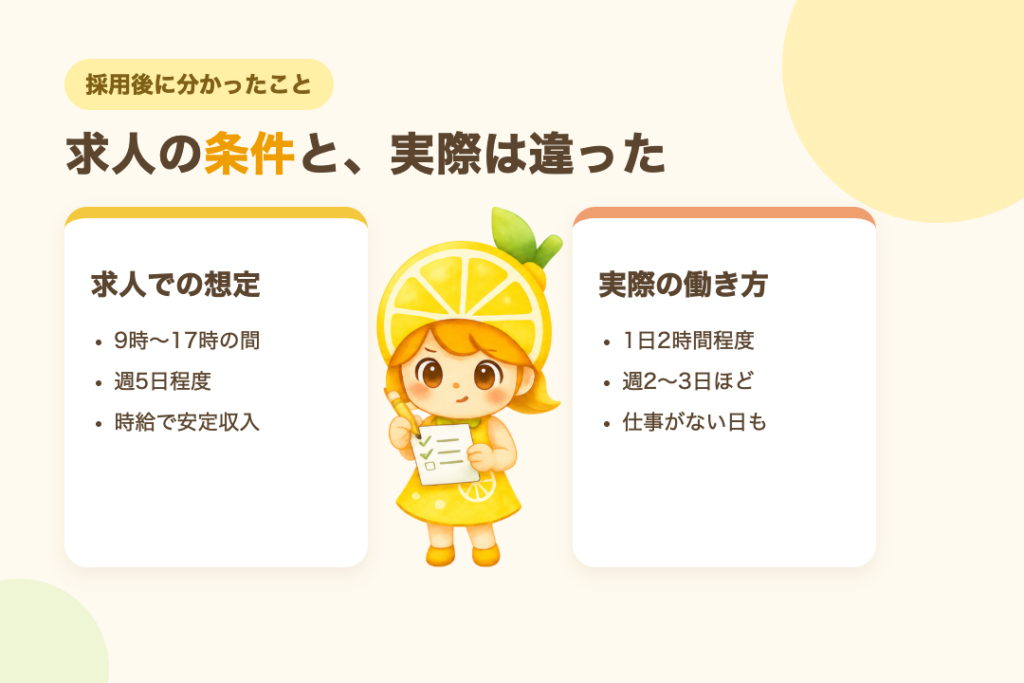 在宅ワーク求人の条件と実際の働き方の違い